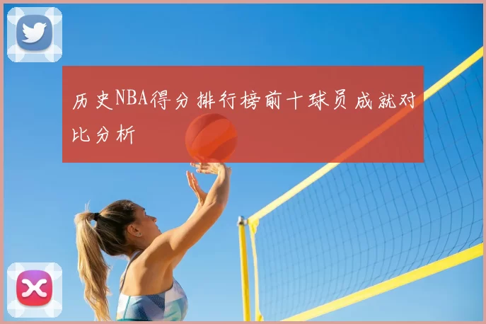 历史NBA得分排行榜前十球员成就对比分析