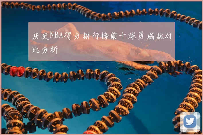 历史NBA得分排行榜前十球员成就对比分析